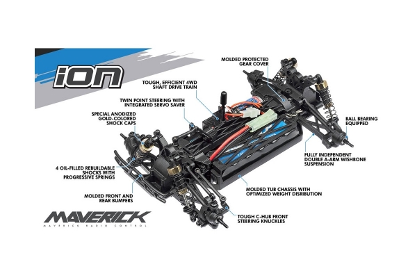 ION SC 1/18 4WD ELECTRIC SHORT COURSE TRUCK